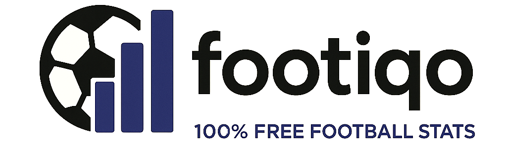 Footiqo.com