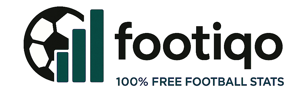 Footiqo.com
