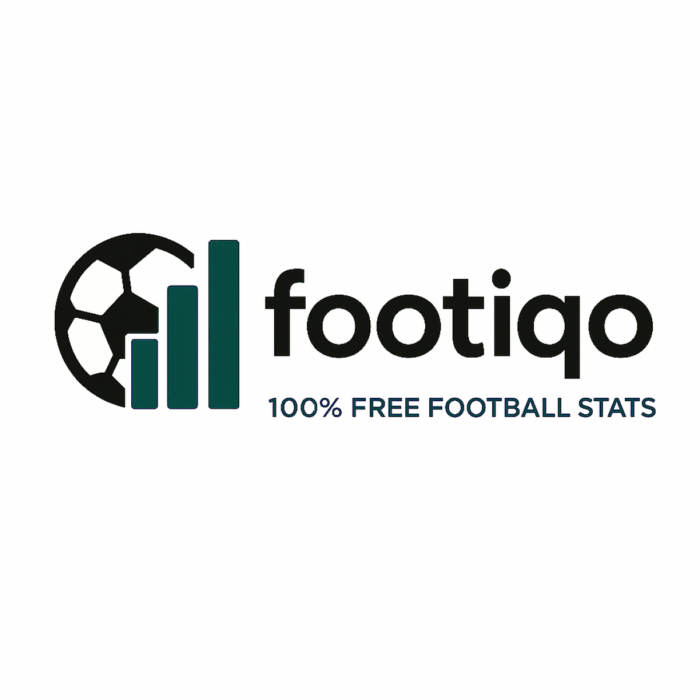 Logo footiqo.com