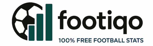 Footiqo
