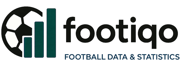 Footiqo.com